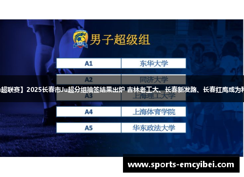 【Ju超联赛】2025长春市Ju超分组抽签结果出炉 吉林老工大、长春新发路、长春红鹰成为种子队